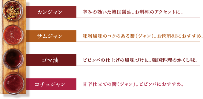 4種の醬(ジャン) 画像
